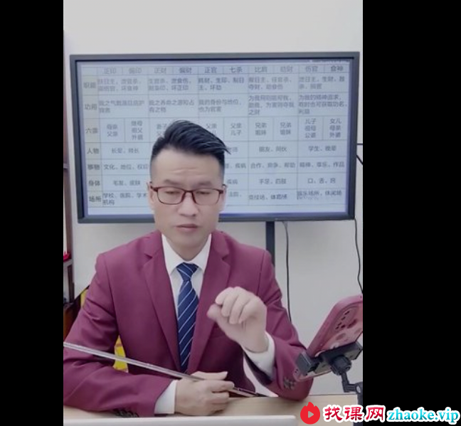 夏光明 李晋宇《君臣命理禄刃细论十九大不传之秘》1集视频