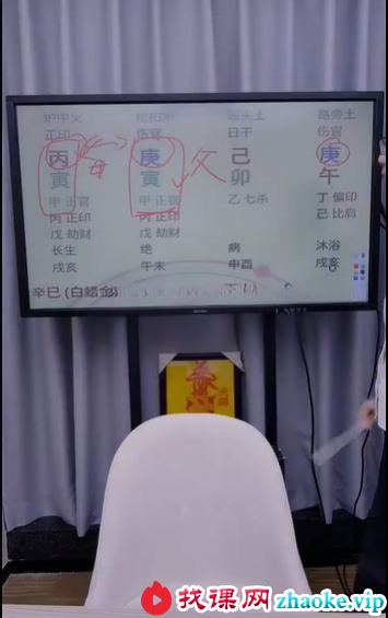 夏光明 赵璟雯（德雯）《思道系列课程之六亲关系详解》