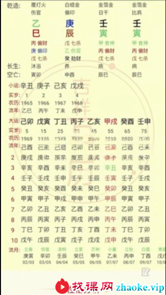 夏光明 光明师亲授《三十六个身家过亿八字》