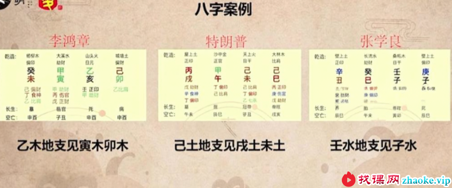 夏光明师亲授 龙虎山秘法《生死寿夭论》