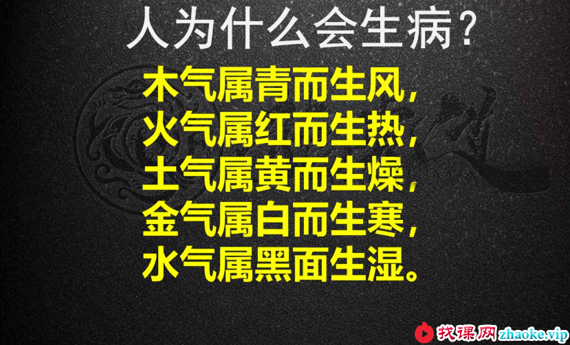 夏光明 赵璟雯（徳雯）《八字断疾病交付课》