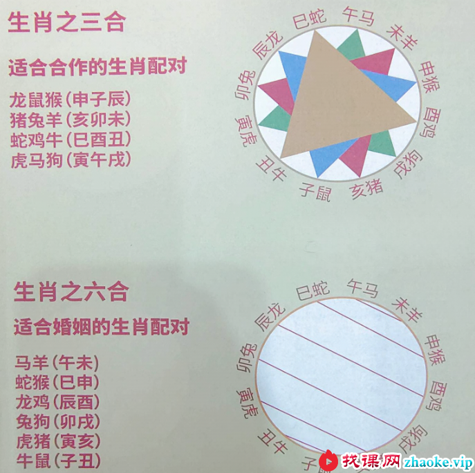 夏光明 青云《龙虎山夏氏真传君臣命理准派八字断命六十六大绝招》