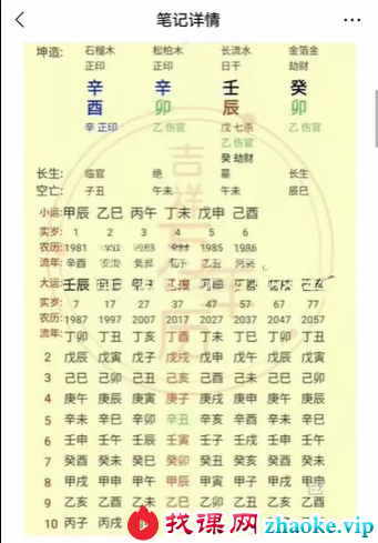 夏光明亲授 第五期《秒断八字之疾病灾祸四大路径》