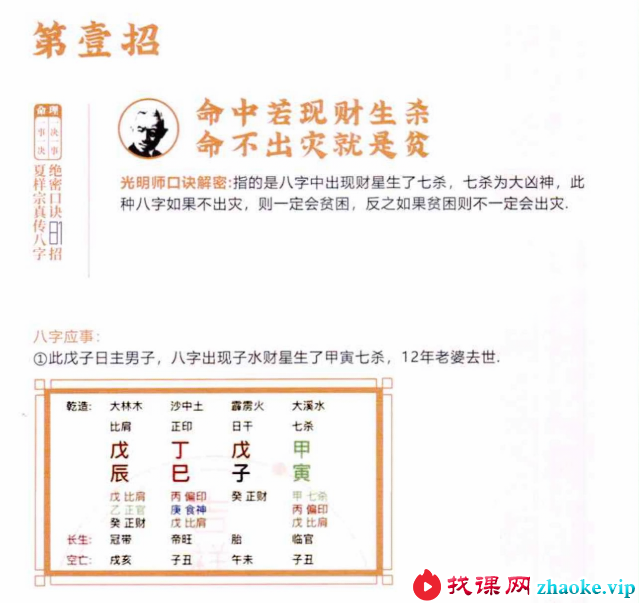 夏光明 夏样宗《道家真传命理口诀八十一招》