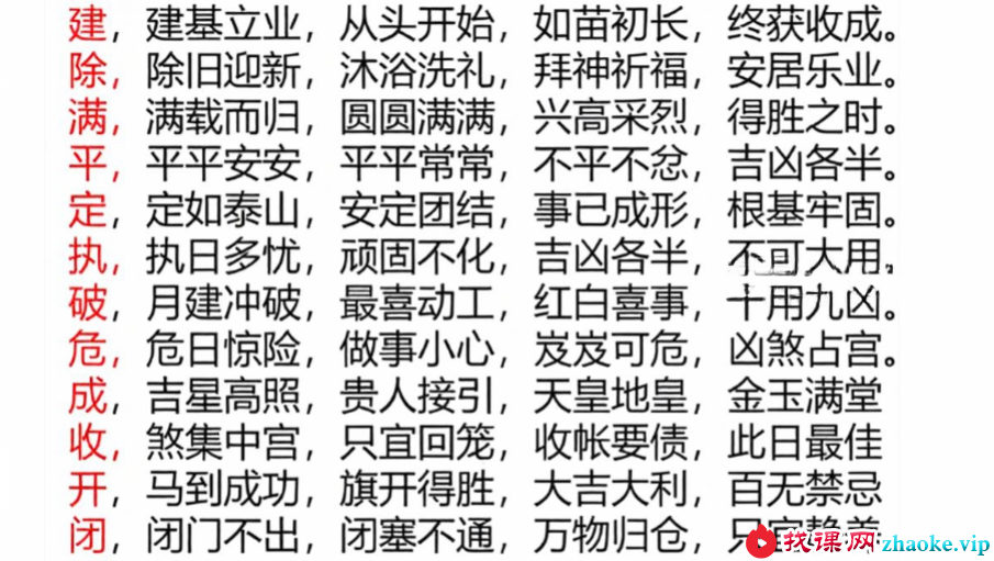 夏光明 李晋宇《奇门吉祥择日秘籍》