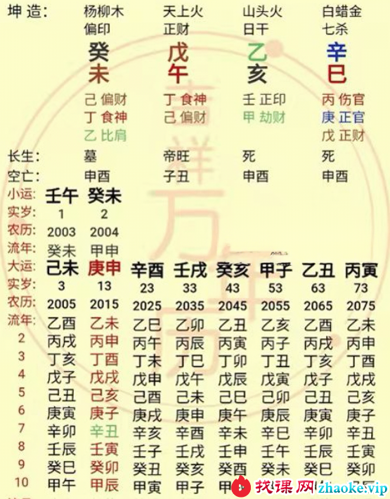 夏光明亲授《八字精讲班 速断学历高低》
