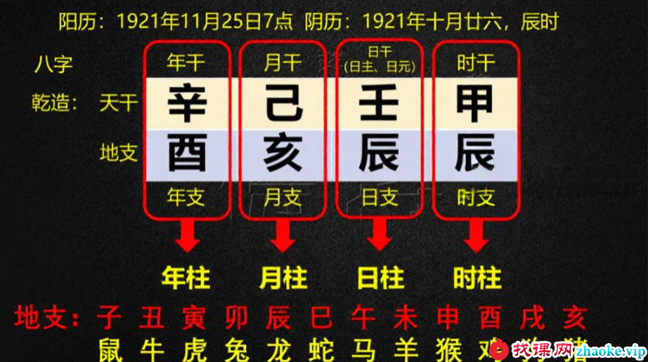 夏光明 蒋成慧（德蒋）《十二生肖催财布局旺财秘法》