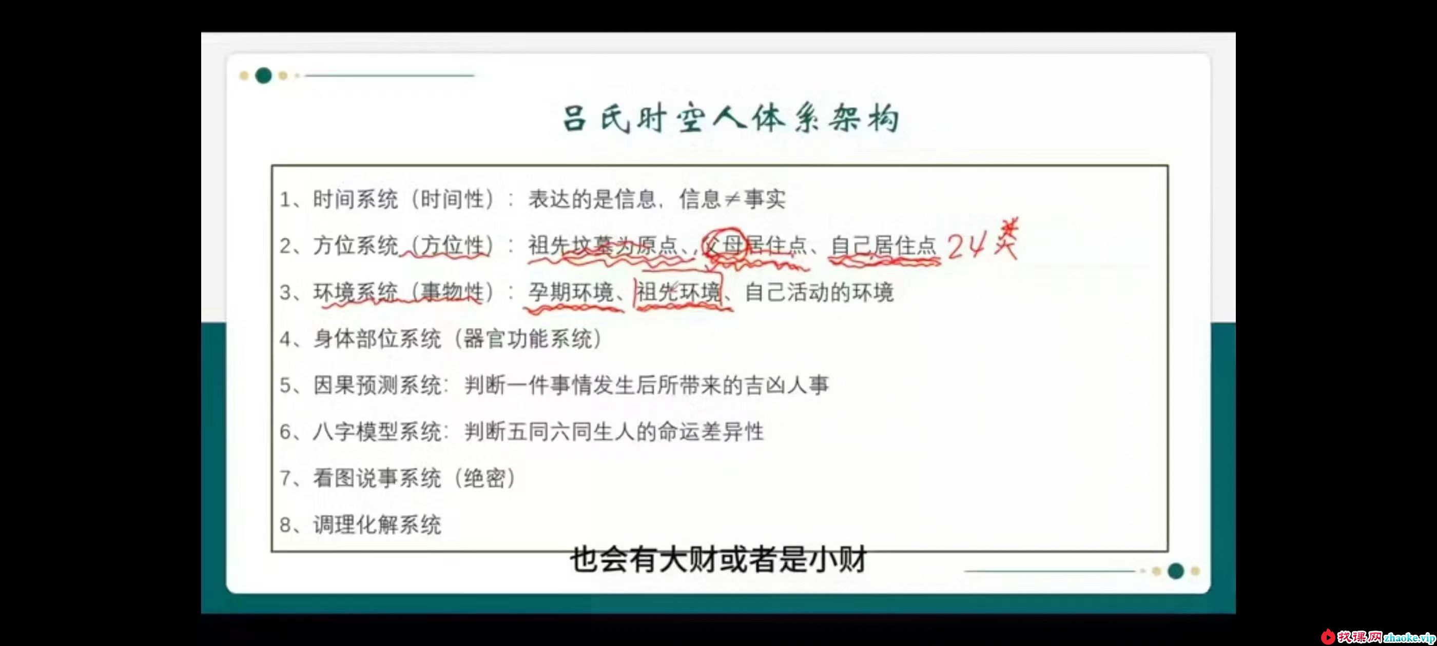 高秀萍吕氏八字命理课25集