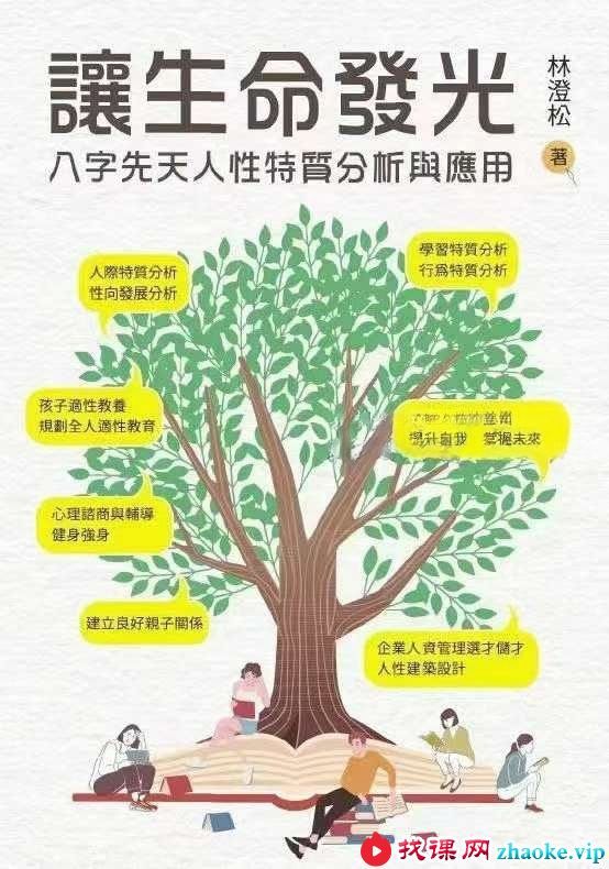 林澄松《让生命发光 八字先天特质分析》283页