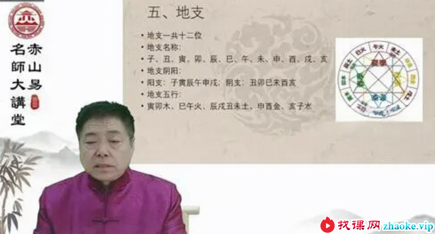 刘振学《六爻精准预测学》39集