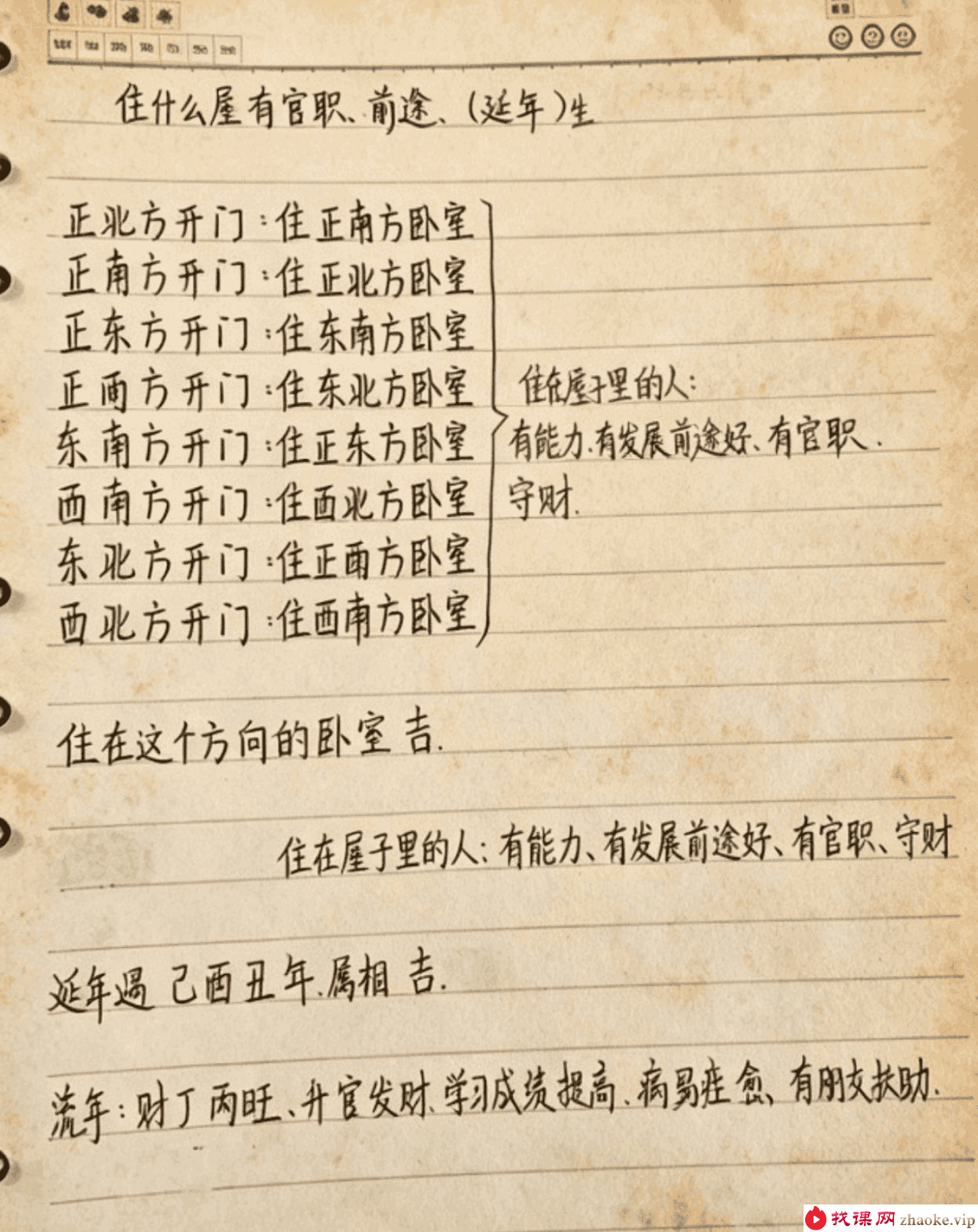 阴阳宅秘本手抄笔记 43页