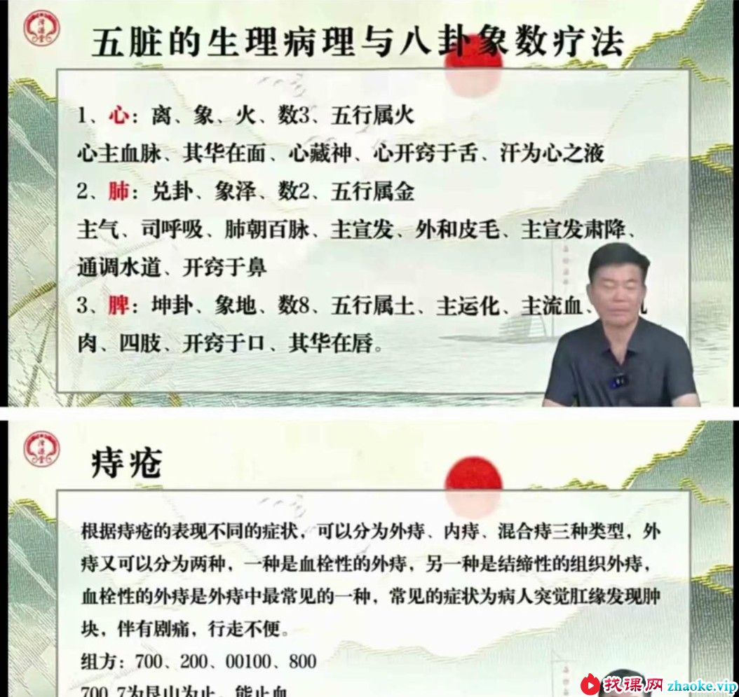 杨思坤八卦象数系列网课18集