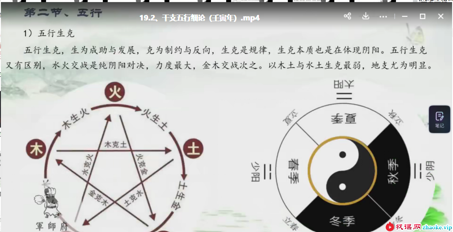 军师府青枫老师四柱八字视频45集