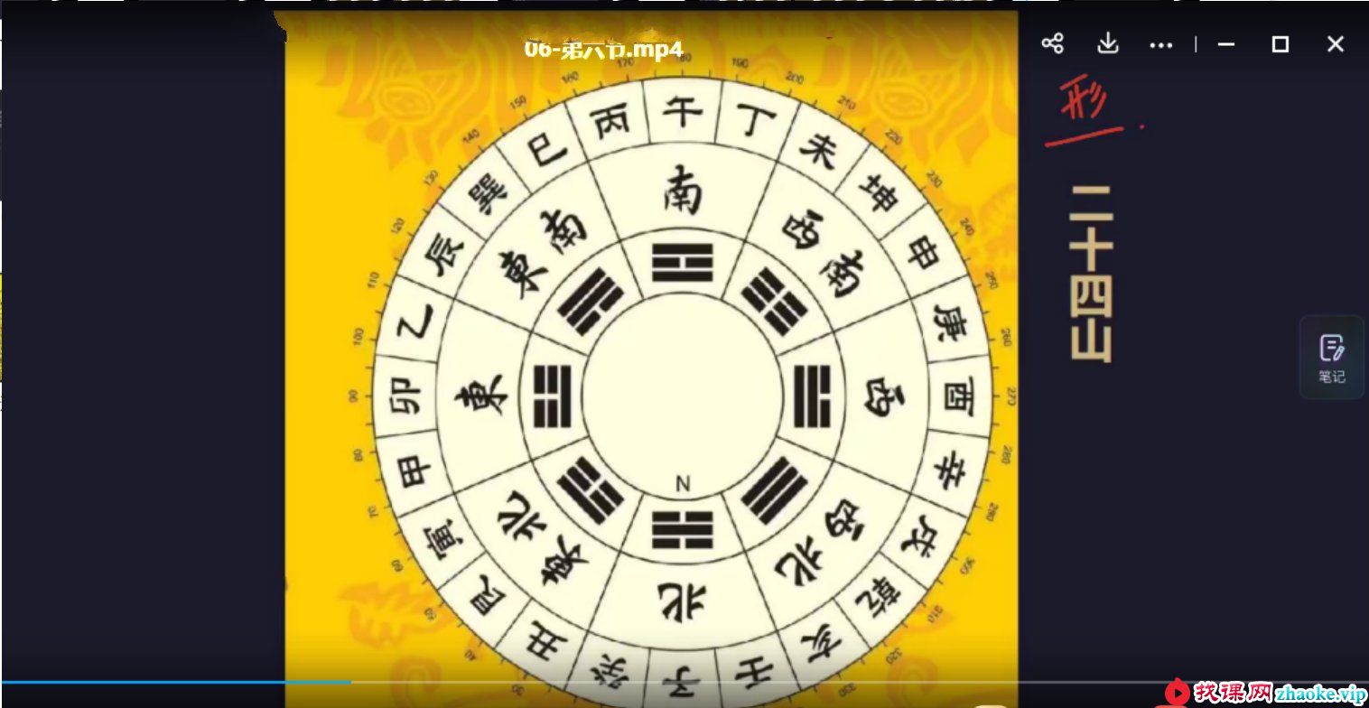 宝叔2022年风水课 八宅结合天星风水 17集