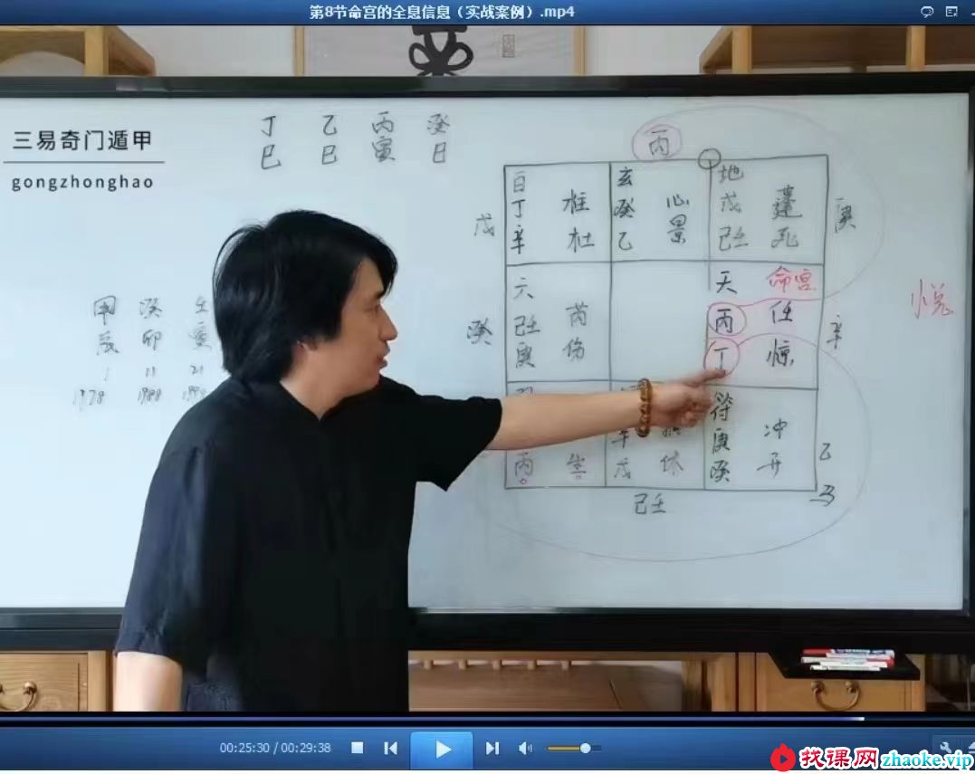童坤元《奇门终生局》改运班高级视频
