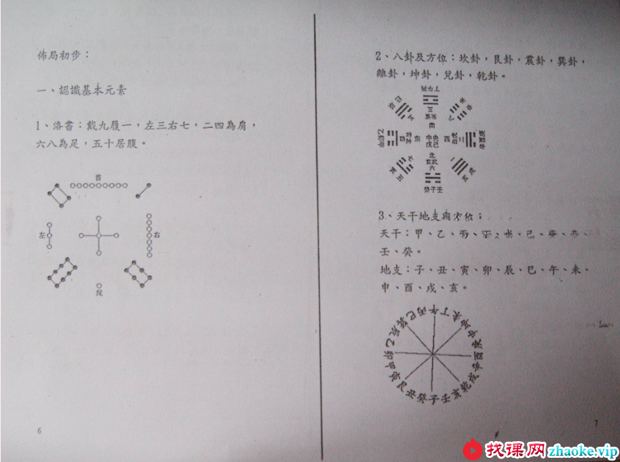 颜仕(林武樟)-奇门遁甲研究课程录像20讲+讲义