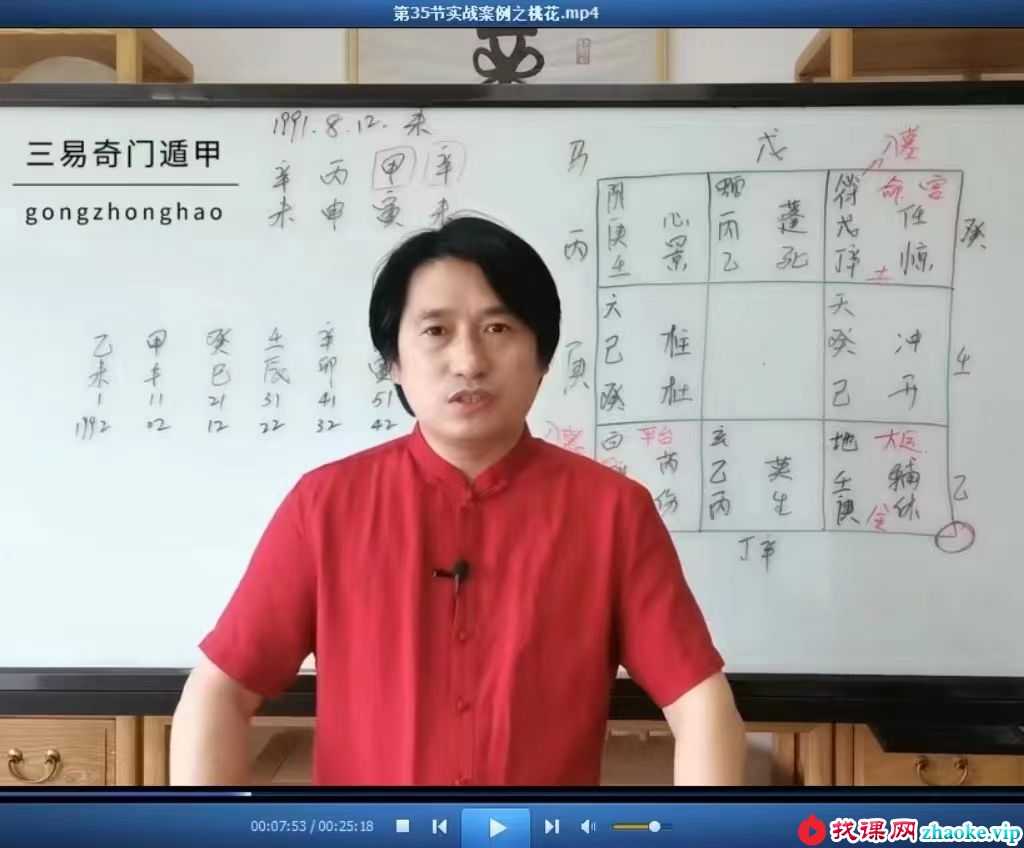 童坤元《奇门终生局》改运班初级视频41集，15个小时