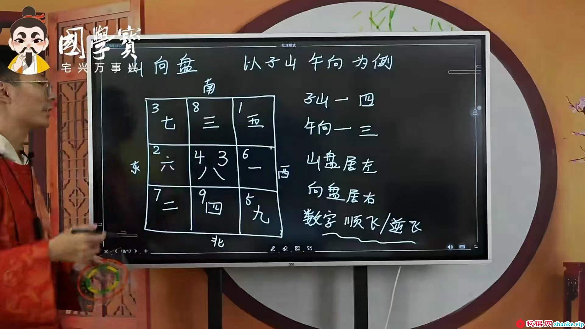 郭旭阳 阳宅风水视频课程 7集