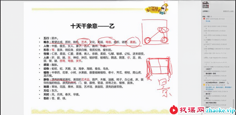 正藩堂道家(武当天一道长)阴盘奇门遁甲风水2016年高级培训班内部教学视频