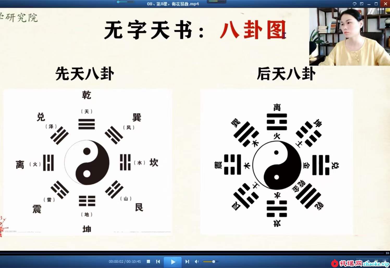 文玥梅花易数系统班 20集 