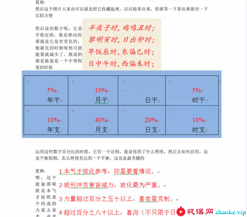 2017奇门药师网课录音共6节课