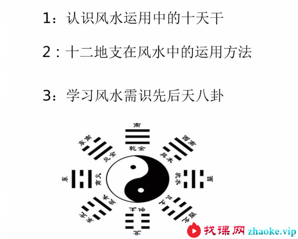 月星堂玄学教学课程资料整理