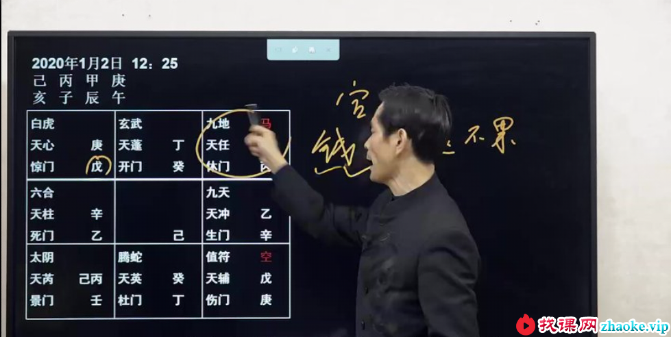 罗江普奇门遁甲案例（视频84集）