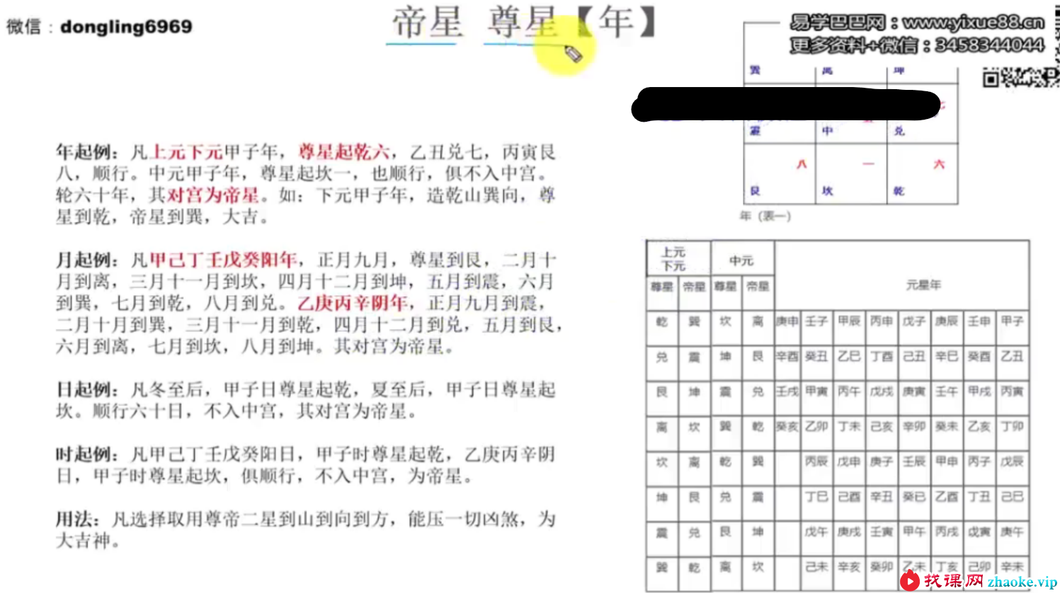 东灵天星风水择日学 18集