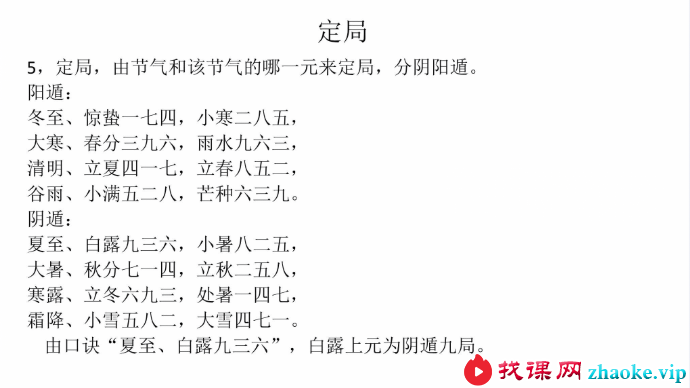 易宇山人王兴兵《奇门遁甲》合集