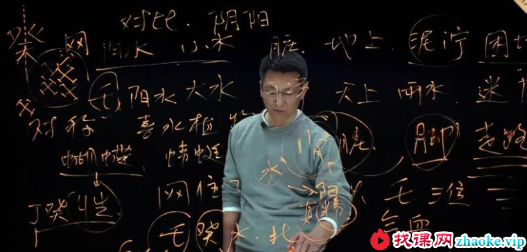一恒老师2021年最新《奇门意向思维》高清35集