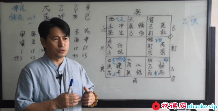 童坤元阴盘奇门实战案例调理化解19集
