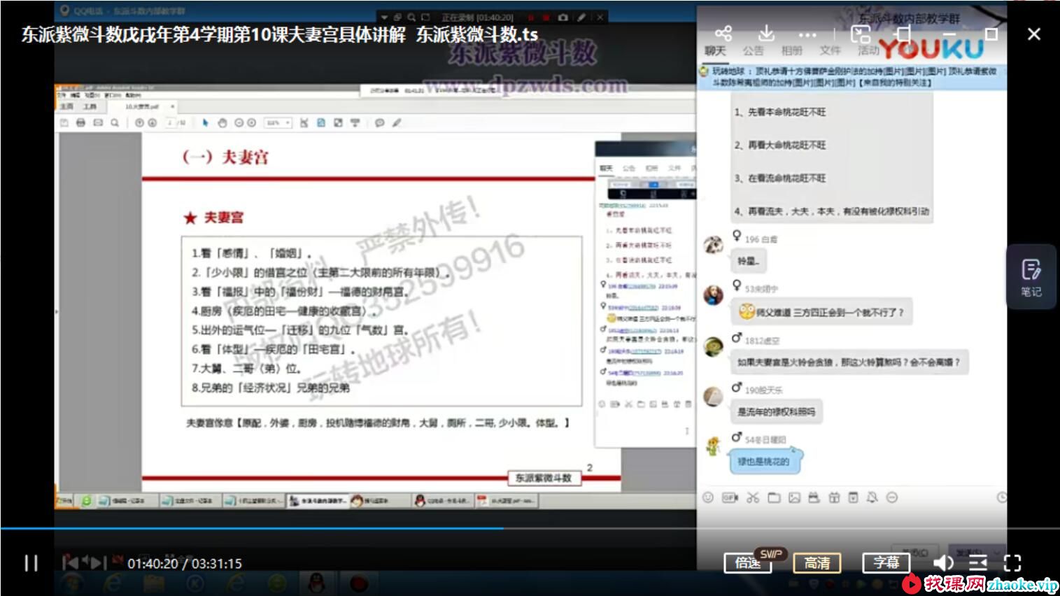王星东 东派紫薇斗数风水系统课视频接近80个小时+数套教程！