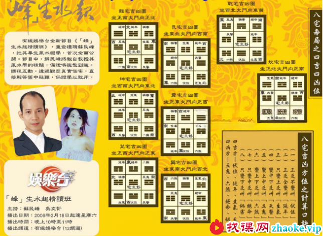 苏民峰 峰生水起精读班 面相篇30集+掌相篇24集