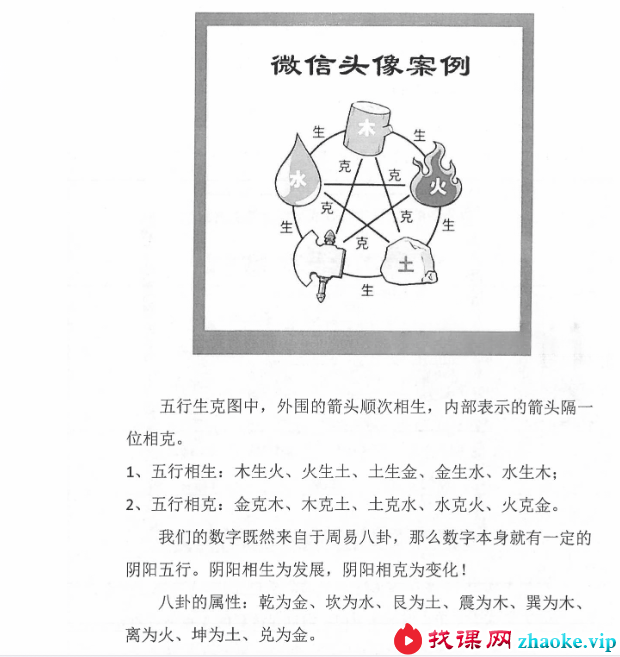 吕凤珍微信头像预测90页