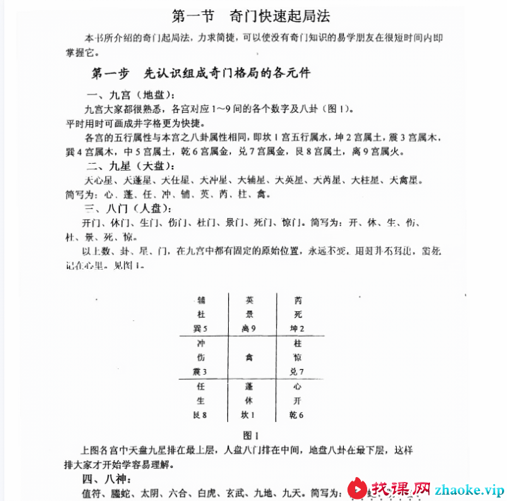 李长泉《奇门入门捷径与应用阐秘》21页