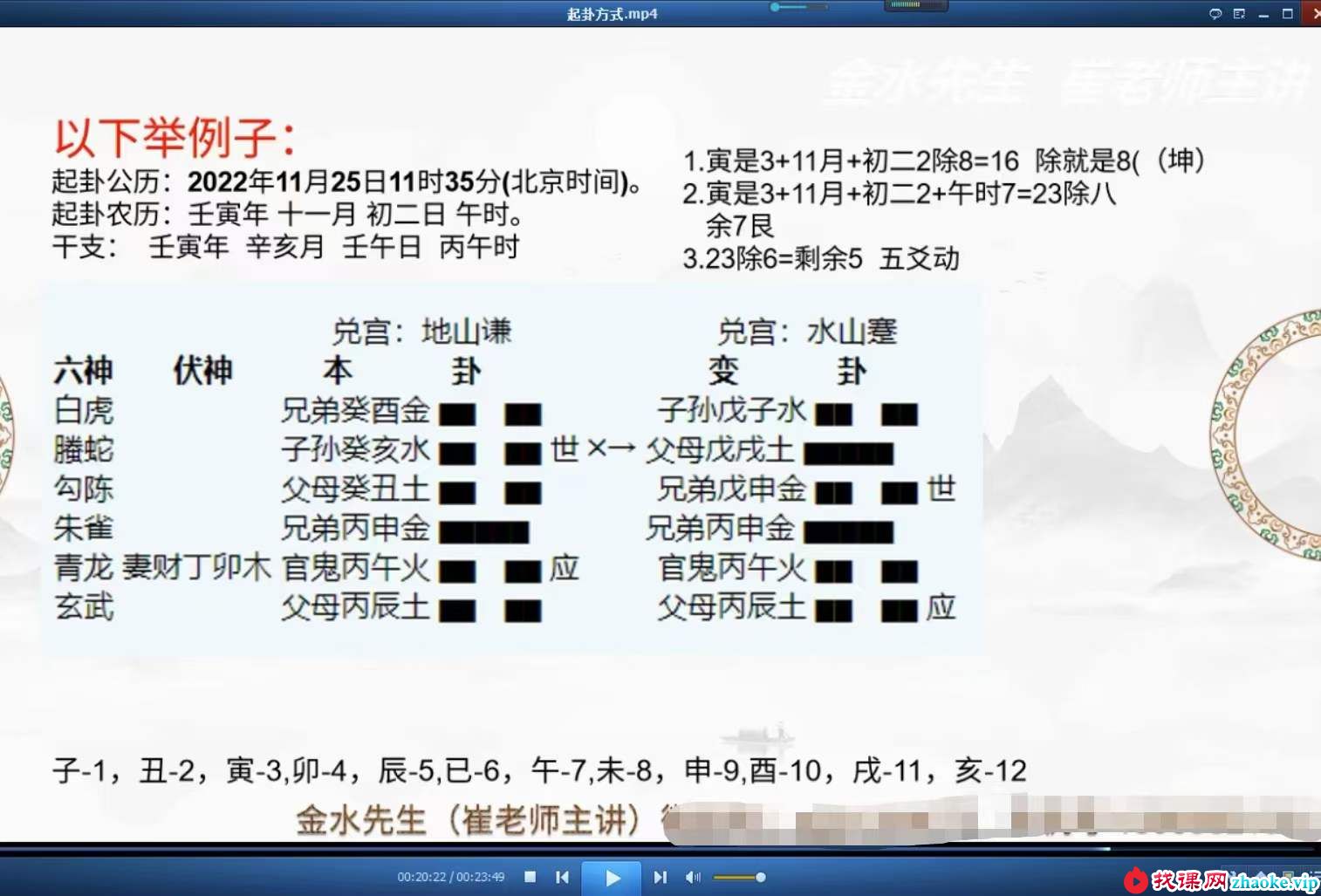 催（崔）文举老师《民间六爻神断》课程18集视频