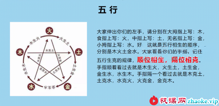 拂尘子风水微信头像预测术第一期(高级班)11集录音+讲义