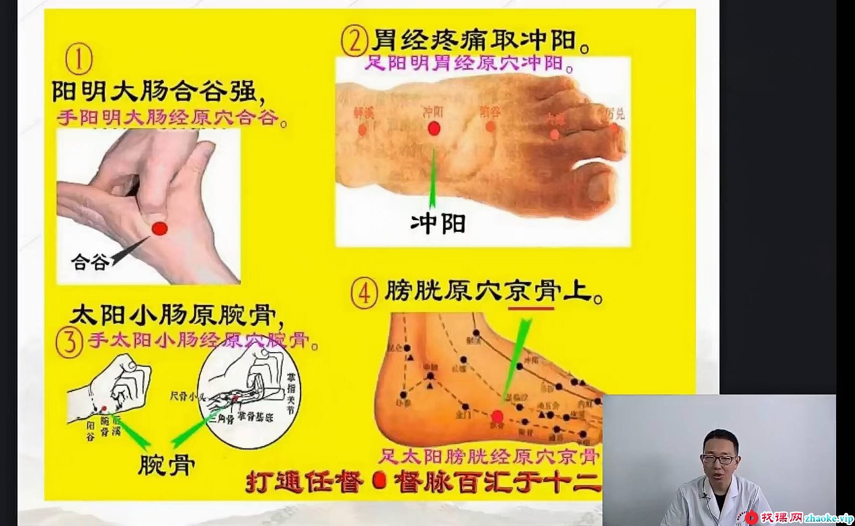 王哲 子午流注时空调疾术-23集理疗必学