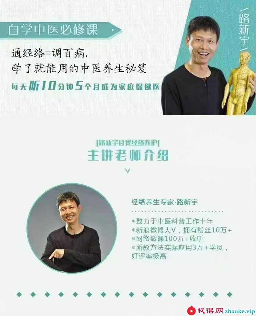 路新宇 通经络调百病156节音频视频