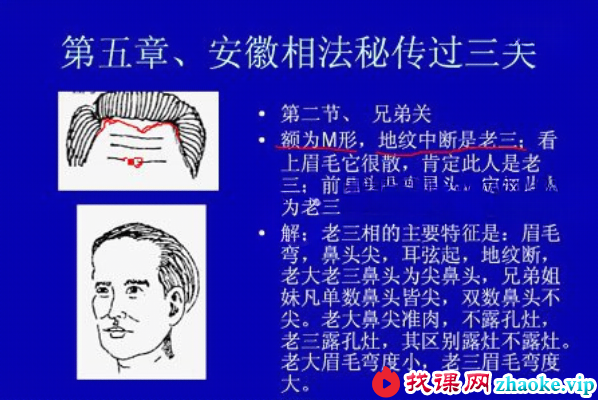 安徽相法 初级+高级 实战视频课程