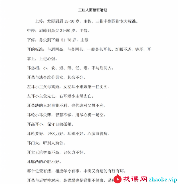 王红人 面相21集教学视频+笔记