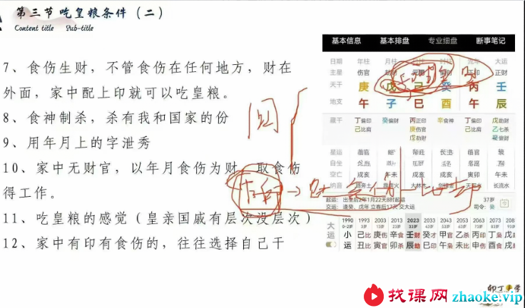 卯丁盲派八字高级班8集
