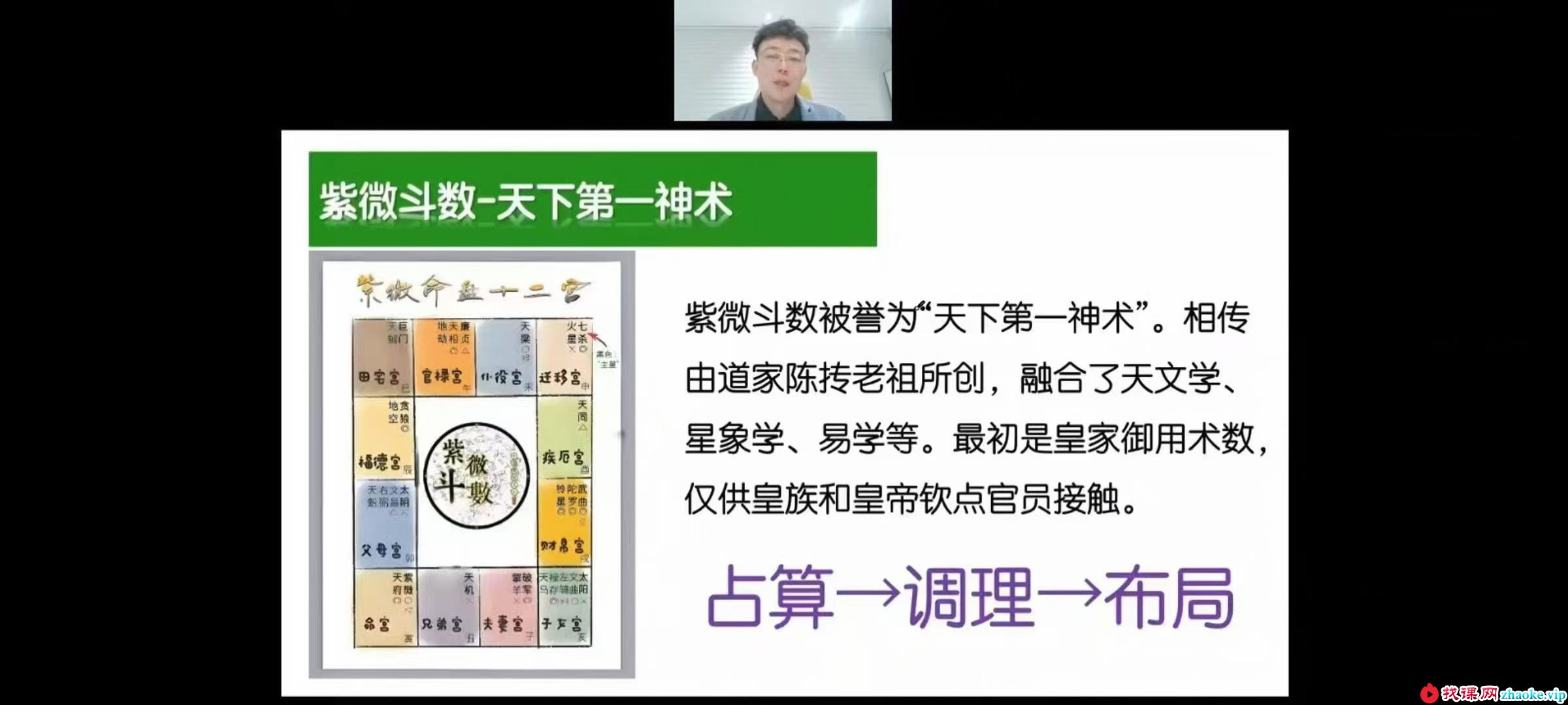 朱彦泽 姓名学全系统13集