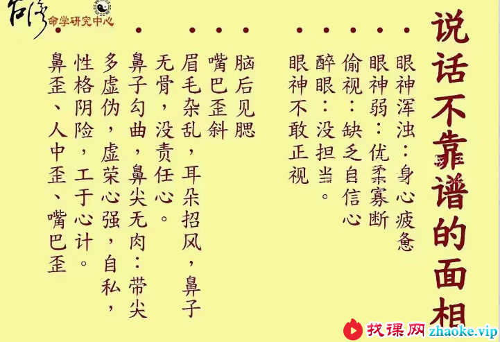 吴尚易面相观人术 12课