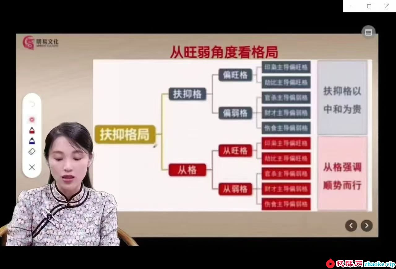 《明曦老师传承弟子班》54集