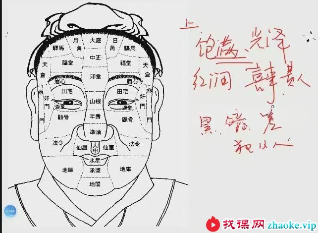 慧清《麻衣神相》15集
