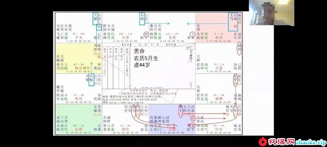 宛烨 紫微斗数实战解析论盘课3集