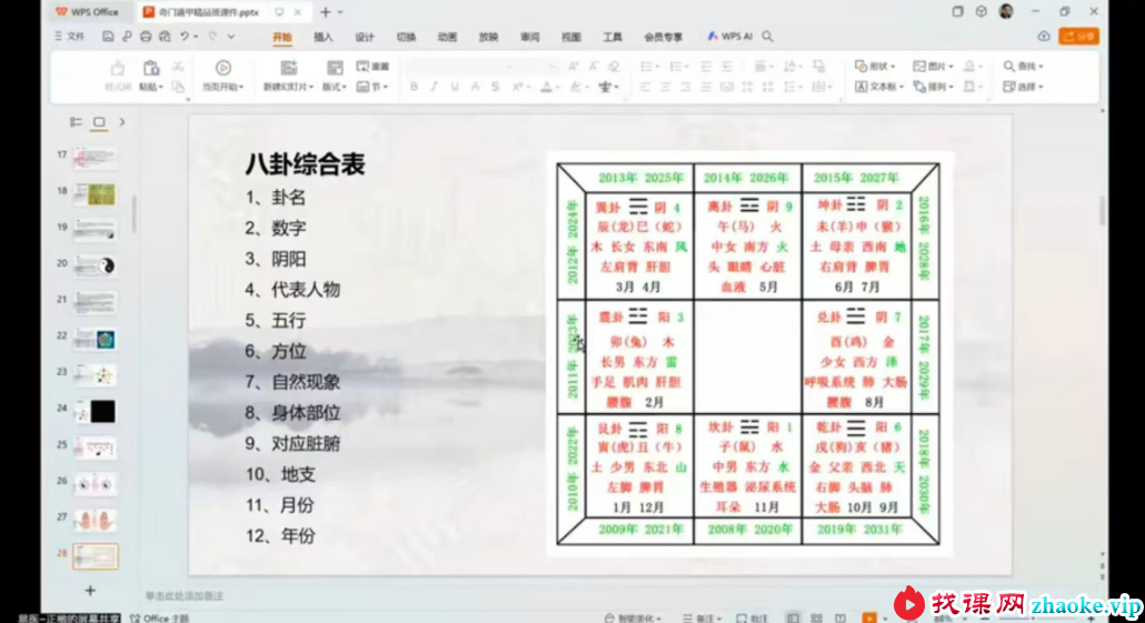 杨正楷《阴盘奇门遁甲精品（终身盘）》19集