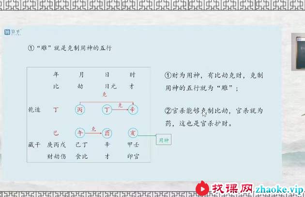 张念八字系统课（正课+辅导课）58集