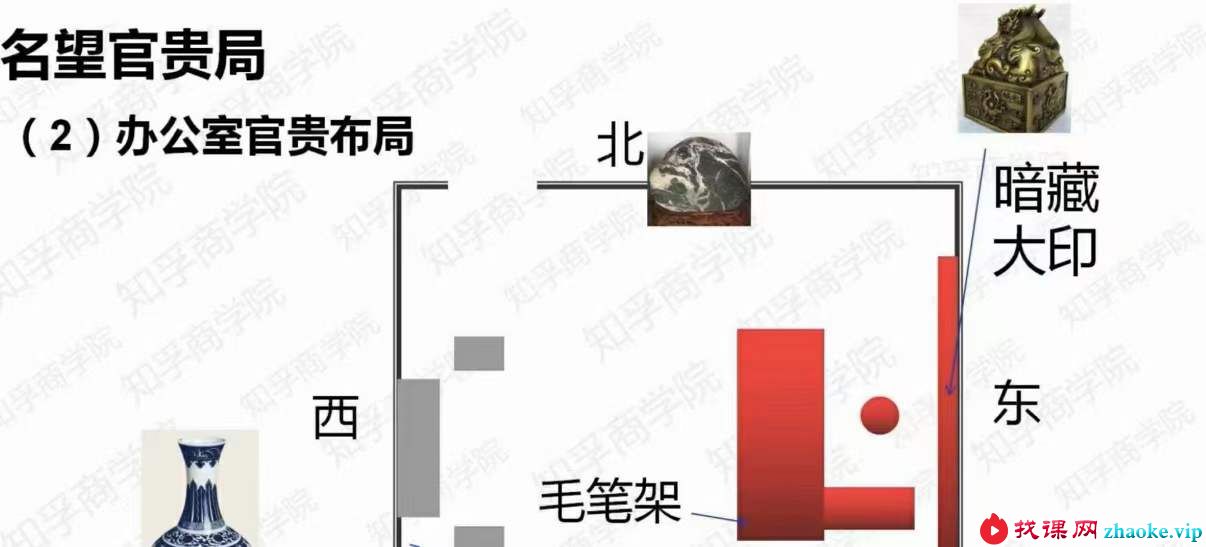 于知孚老师《家居风水催旺化解7大局》9集视频
